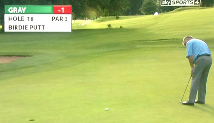 Roger Gray Golf Pro Coach Putting on Sky Sports 4